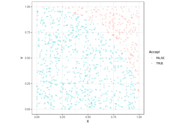 figure_pi_mc1.png